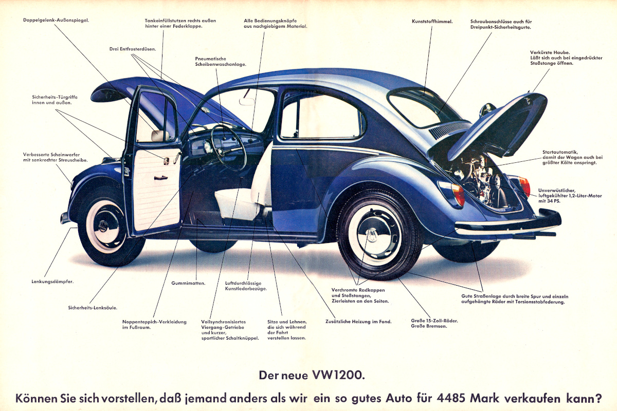 VW